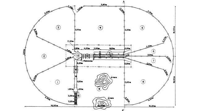 Diagrama de uma área de curral desenvolvida pela Embrapa